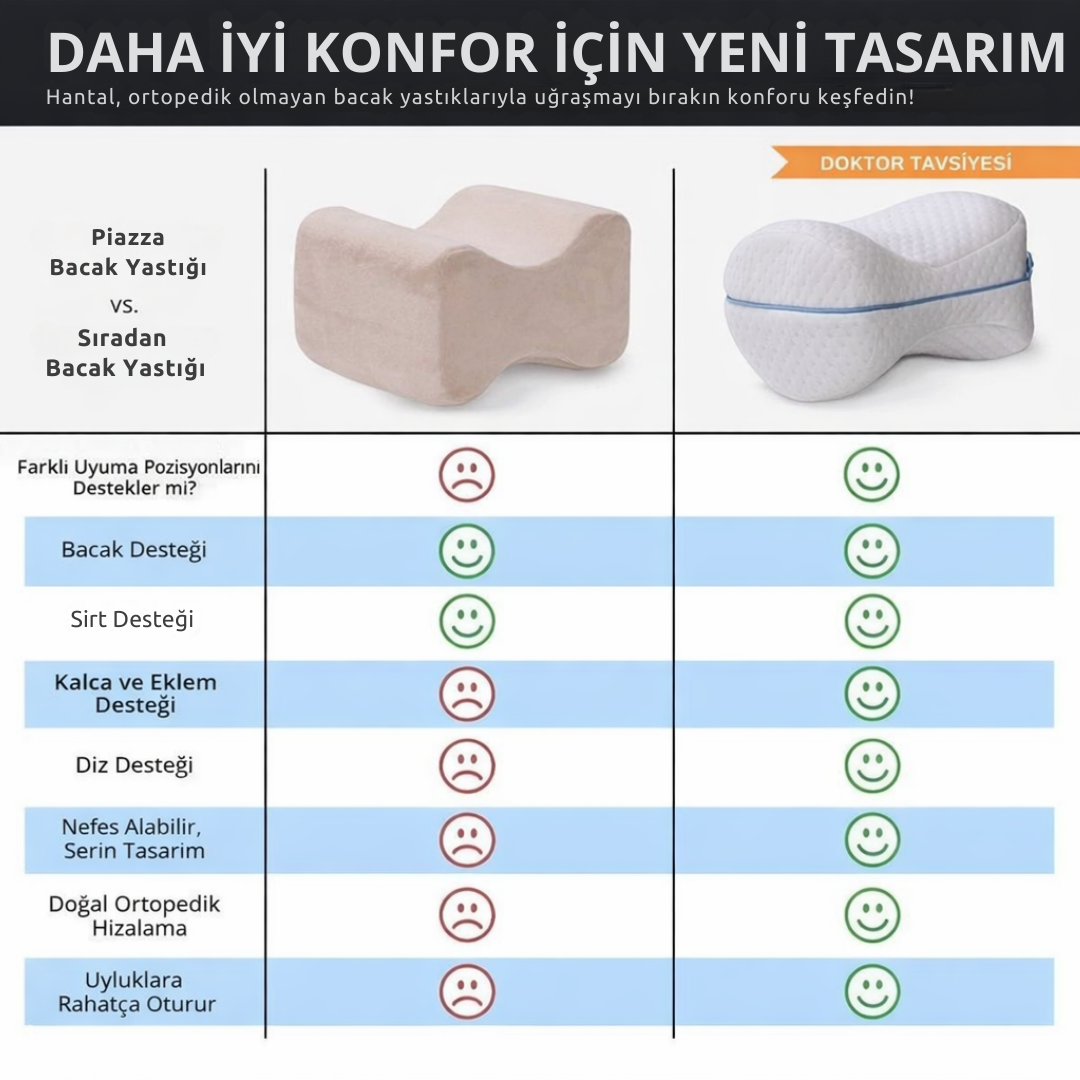 PİAZZA BACAK ARASI UYKU YASTIĞI